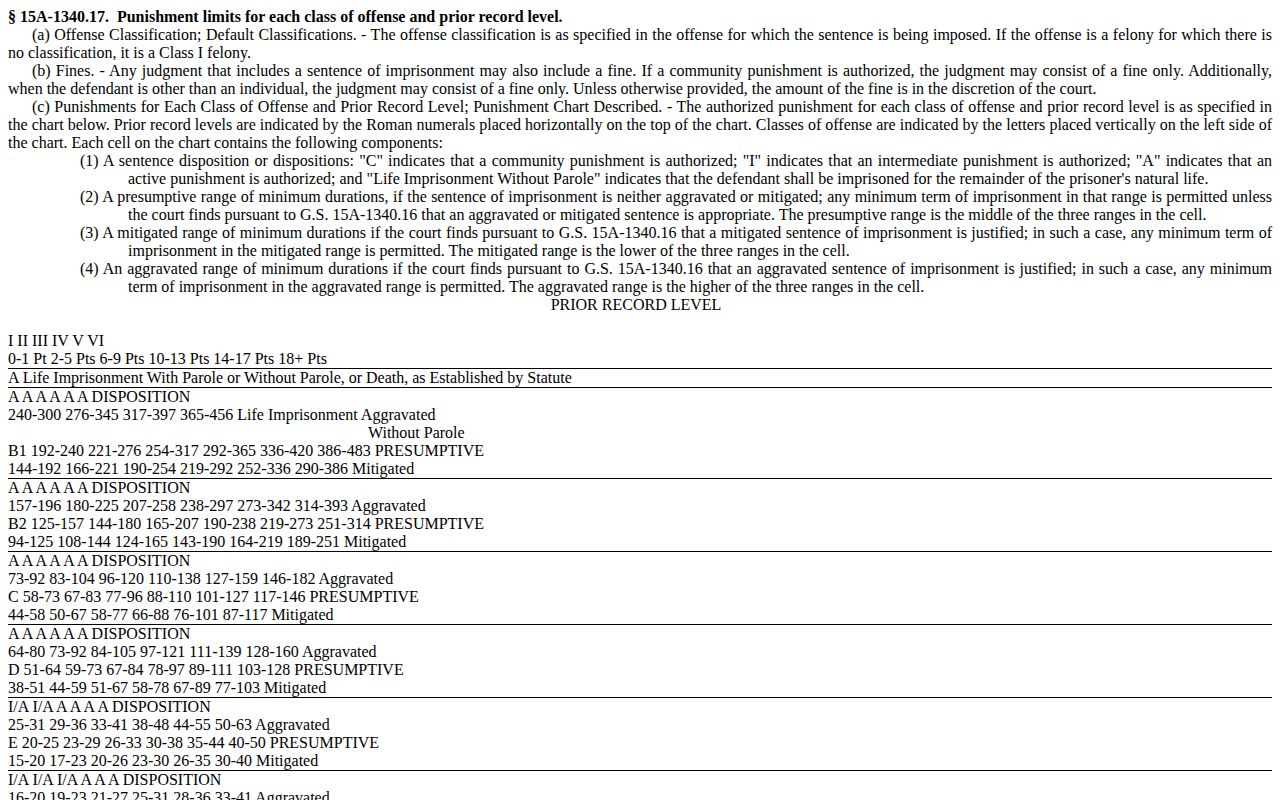 North Carolina felony minimum and maximum sentence statute used in projected release calculations